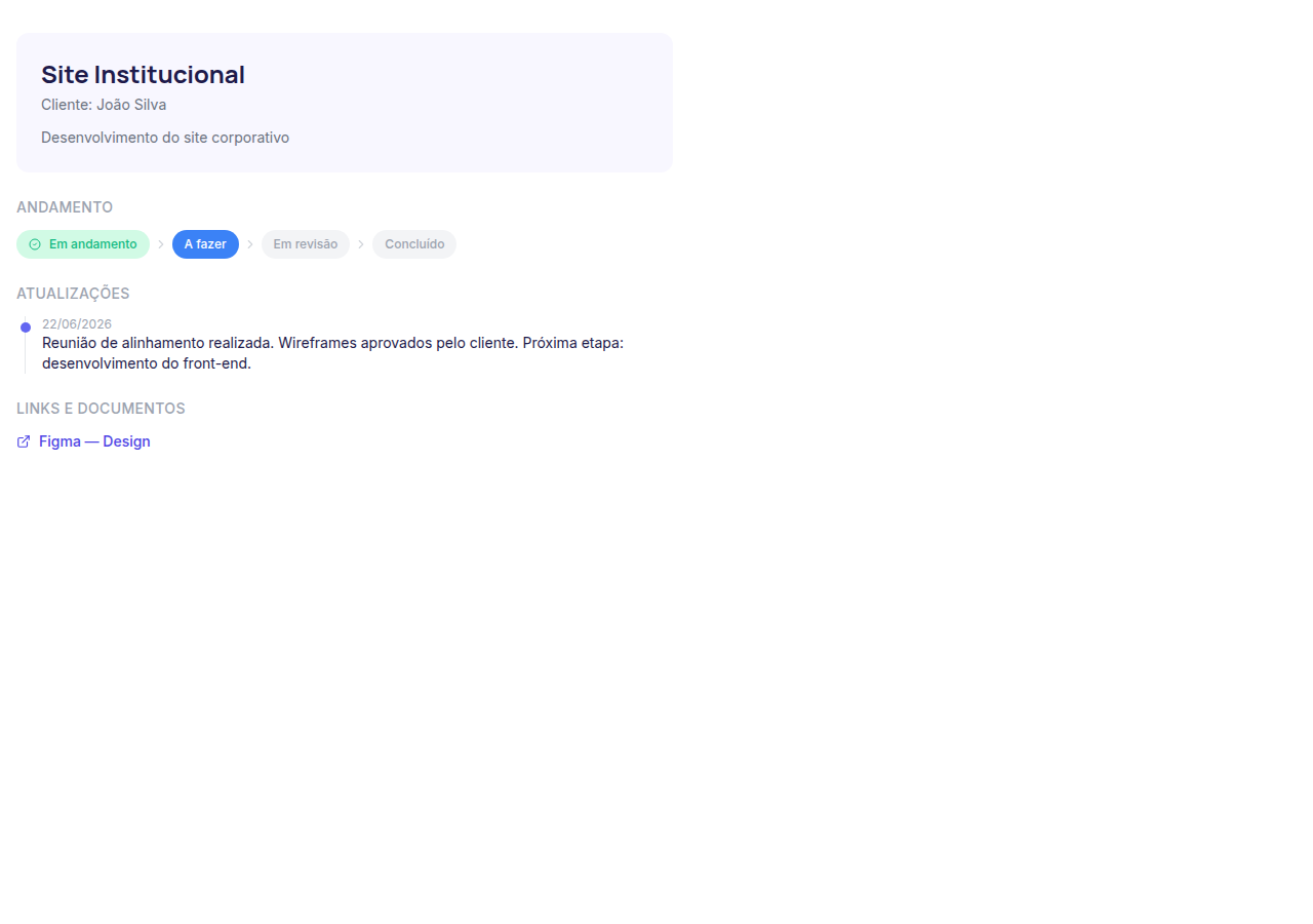 Portal público do projeto com header da empresa, etapa atual e atualizações