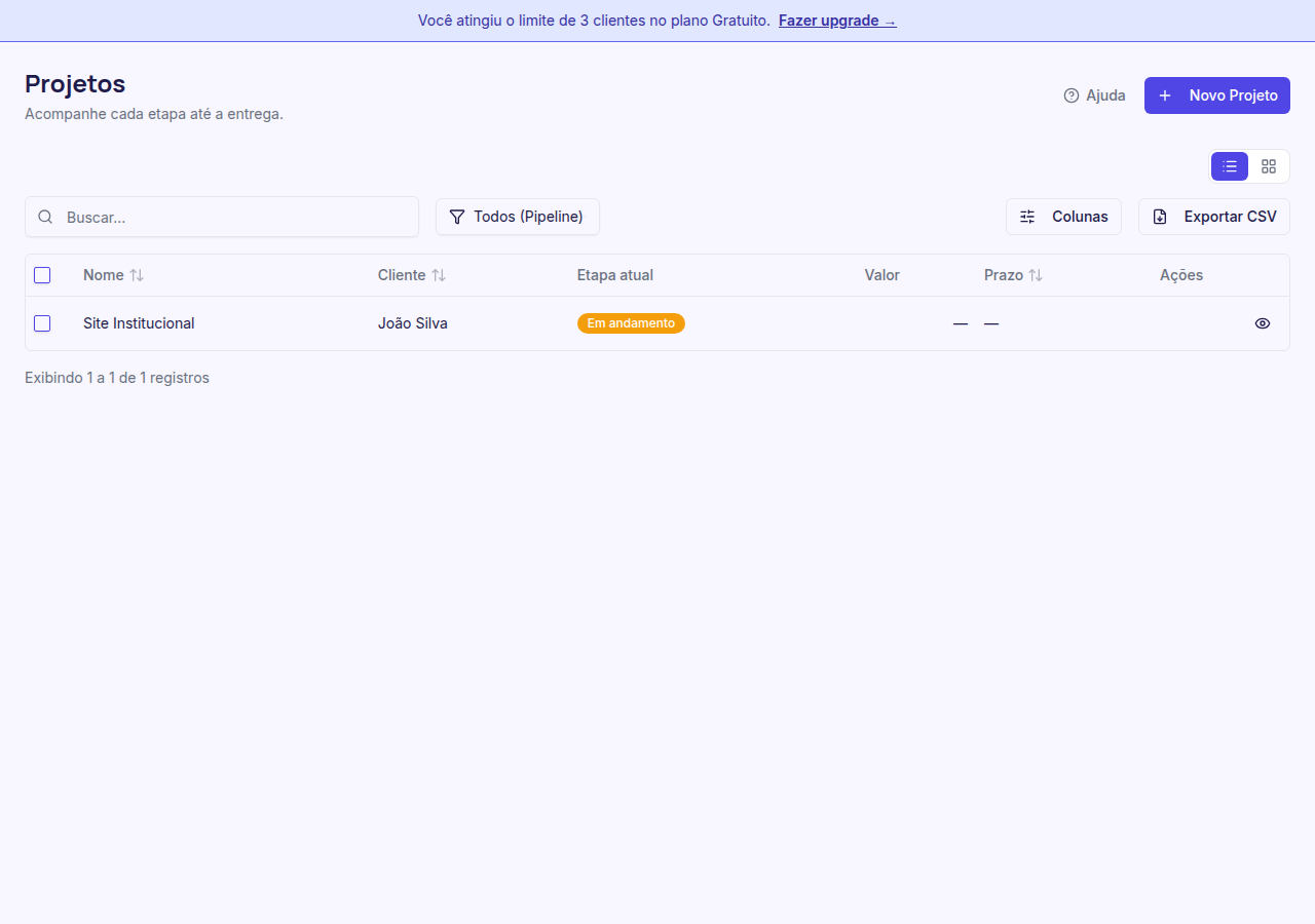 Listagem de projetos com o novo projeto visível